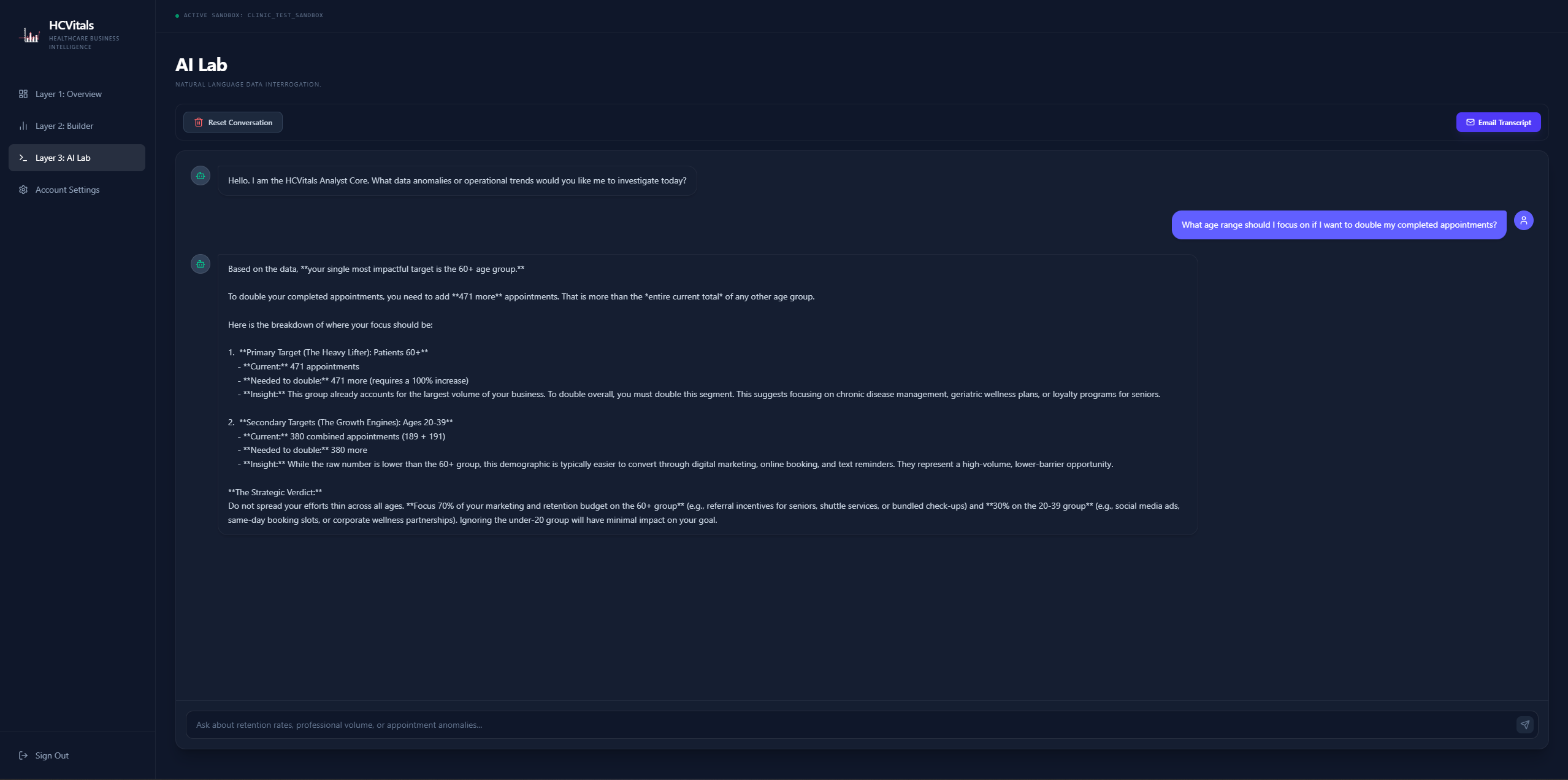 AI Analysis